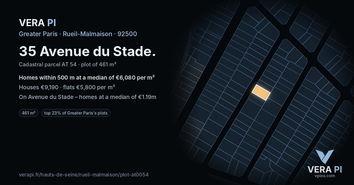 35 Avenue du Stade, Rueil-Malmaison at night – the plot lit, the parcels around coloured by the prices near them