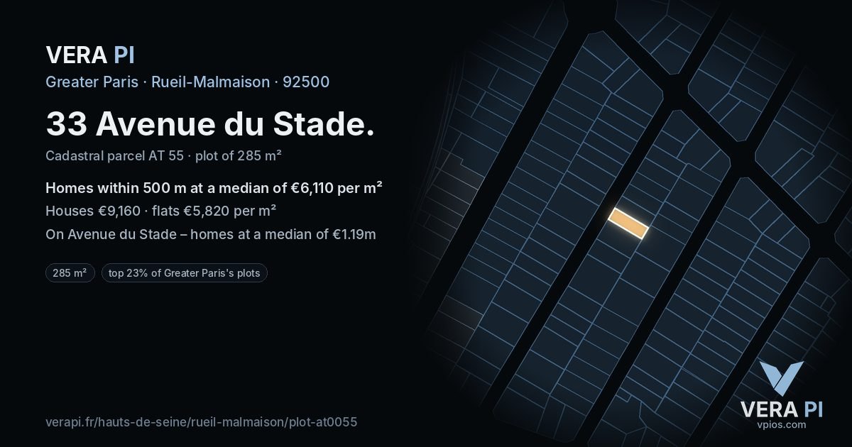 33 Avenue du Stade, Rueil-Malmaison at night – the plot lit, the parcels around coloured by the prices near them