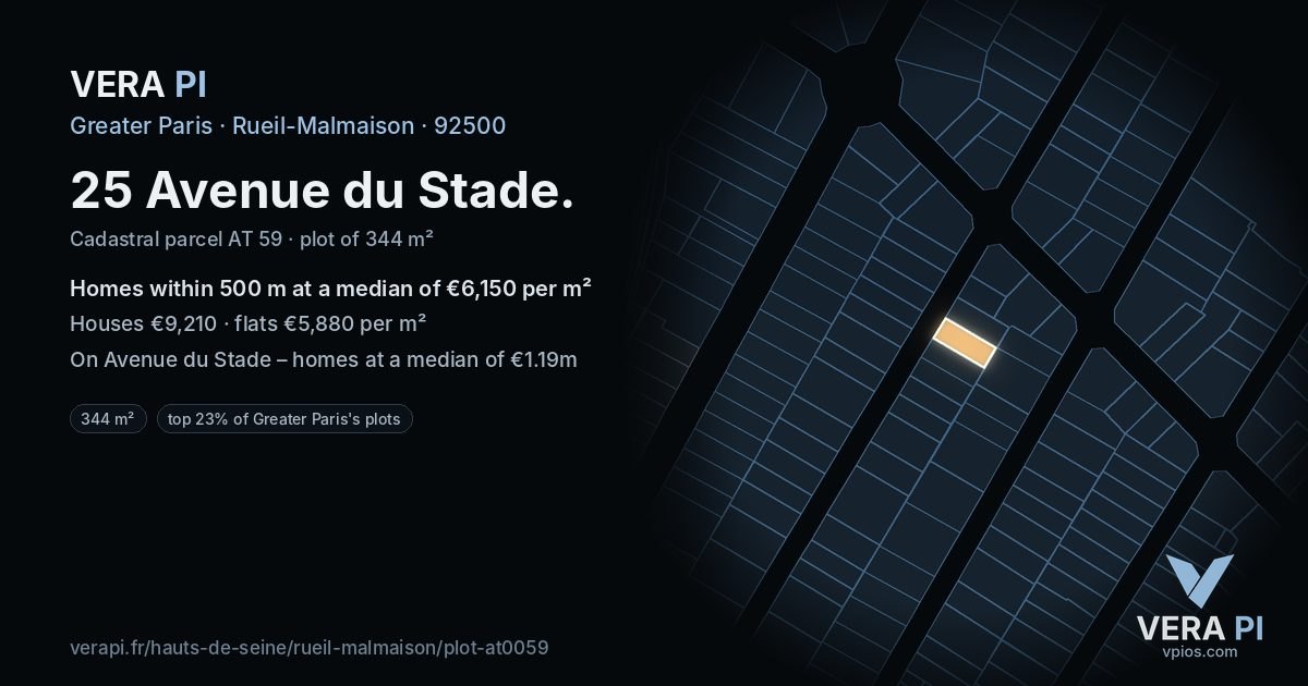 25 Avenue du Stade, Rueil-Malmaison at night – the plot lit, the parcels around coloured by the prices near them