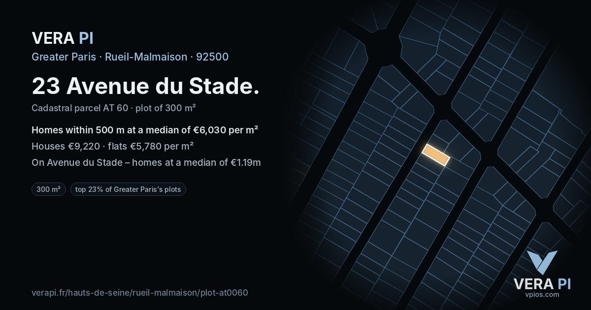 23 Avenue du Stade, Rueil-Malmaison at night – the plot lit, the parcels around coloured by the prices near them