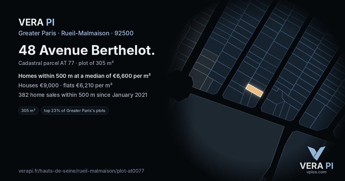48 Avenue Berthelot, Rueil-Malmaison at night – the plot lit, the parcels around coloured by the prices near them
