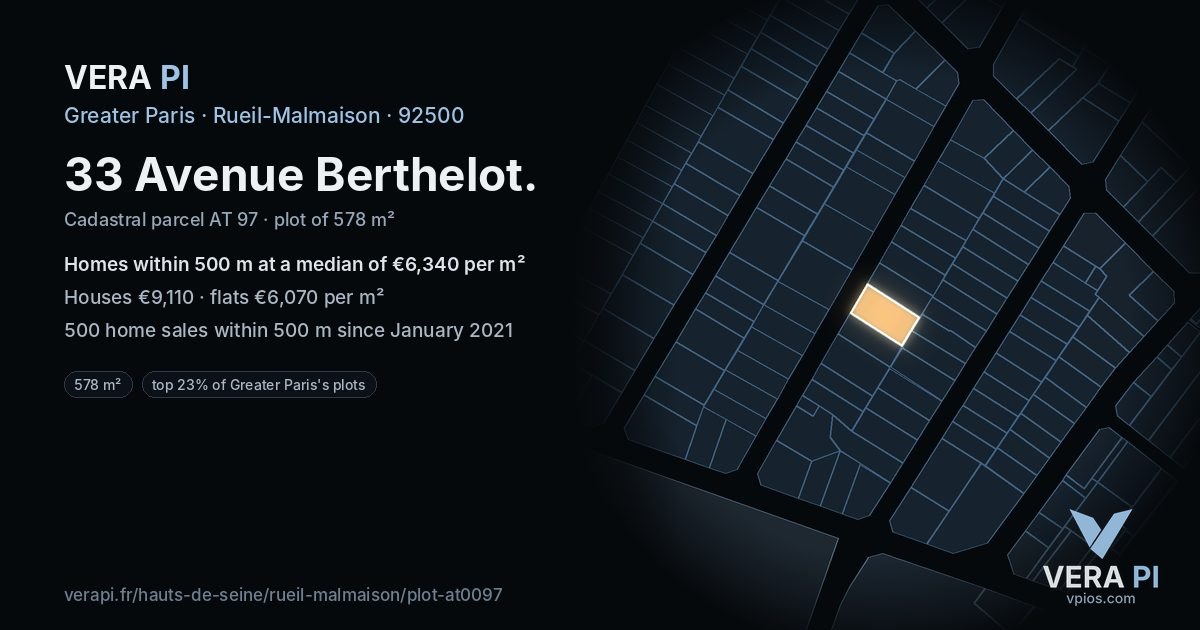 33 Avenue Berthelot, Rueil-Malmaison at night – the plot lit, the parcels around coloured by the prices near them