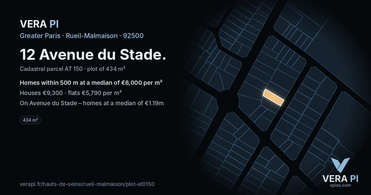 12 Avenue du Stade, Rueil-Malmaison at night – the plot lit, the parcels around coloured by the prices near them