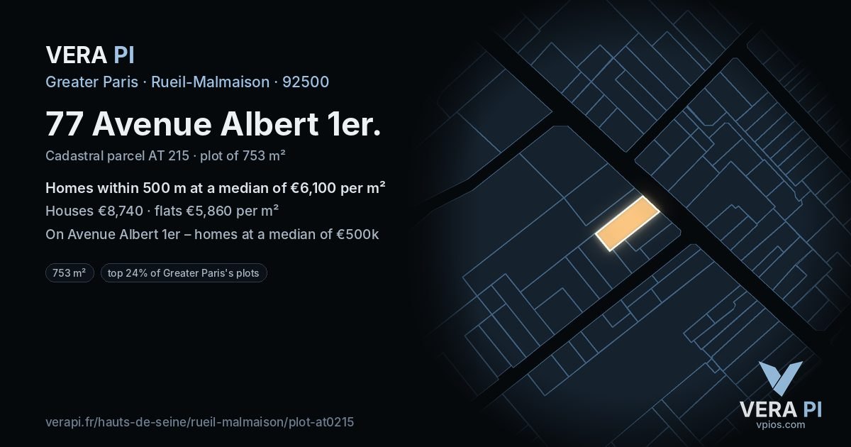 77 Avenue Albert 1er, Rueil-Malmaison at night – the plot lit, the parcels around coloured by the prices near them