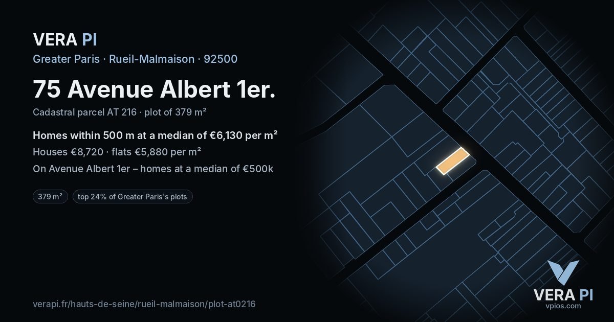 75 Avenue Albert 1er, Rueil-Malmaison at night – the plot lit, the parcels around coloured by the prices near them