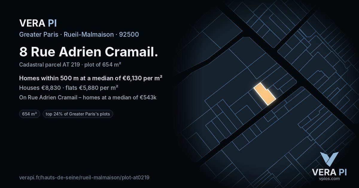 8 Rue Adrien Cramail, Rueil-Malmaison at night – the plot lit, the parcels around coloured by the prices near them