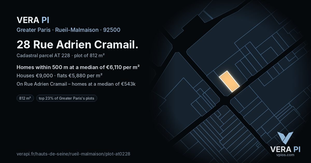 28 Rue Adrien Cramail, Rueil-Malmaison at night – the plot lit, the parcels around coloured by the prices near them