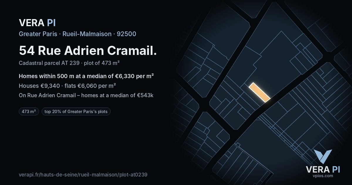 54 Rue Adrien Cramail, Rueil-Malmaison at night – the plot lit, the parcels around coloured by the prices near them