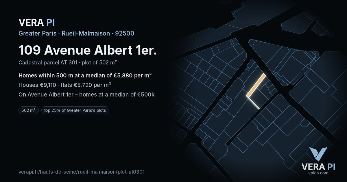 109 Avenue Albert 1er, Rueil-Malmaison at night – the plot lit, the parcels around coloured by the prices near them