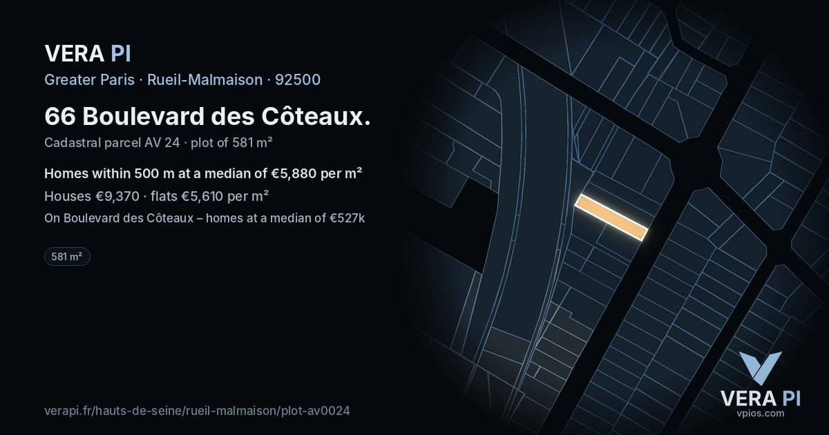 66 Boulevard des Côteaux, Rueil-Malmaison at night – the plot lit, the parcels around coloured by the prices near them