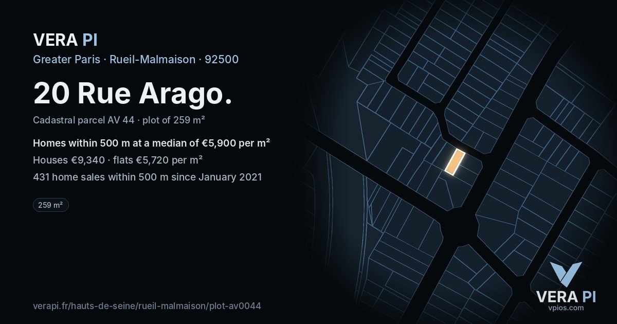 20 Rue Arago, Rueil-Malmaison at night – the plot lit, the parcels around coloured by the prices near them