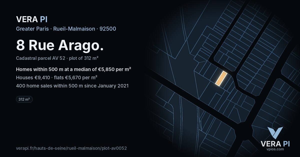 8 Rue Arago, Rueil-Malmaison at night – the plot lit, the parcels around coloured by the prices near them