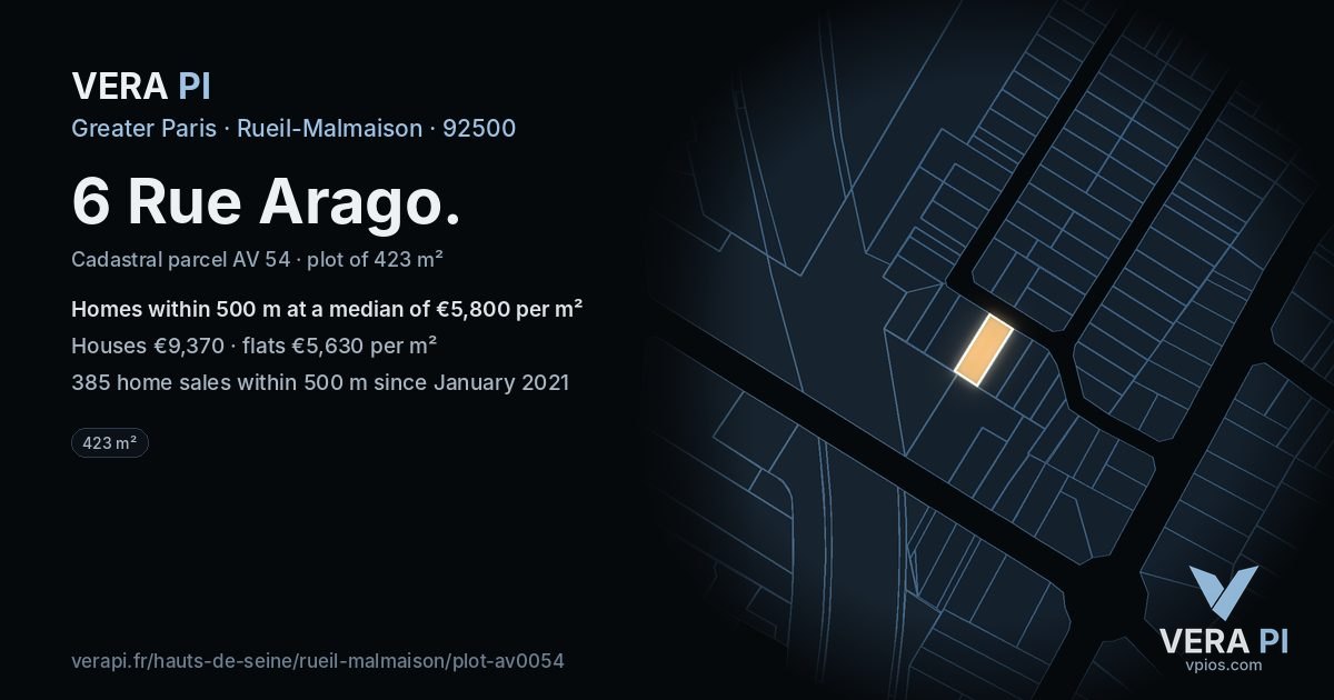 6 Rue Arago, Rueil-Malmaison at night – the plot lit, the parcels around coloured by the prices near them