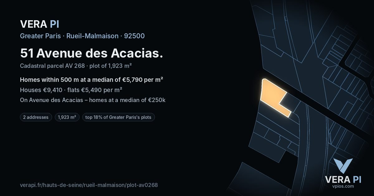 51 Avenue des Acacias, Rueil-Malmaison at night – the plot lit, the parcels around coloured by the prices near them