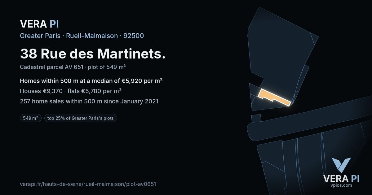 38 Rue des Martinets, Rueil-Malmaison at night – the plot lit, the parcels around coloured by the prices near them