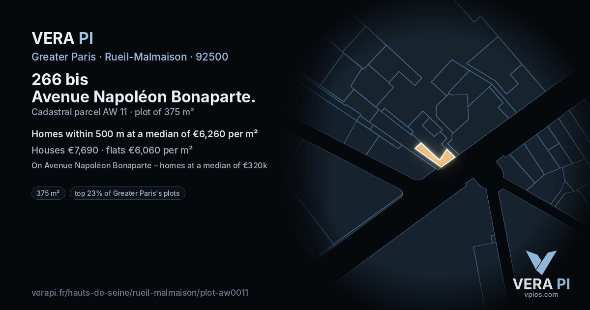 266 bis Avenue Napoléon Bonaparte, Rueil-Malmaison at night – the plot lit, the parcels around coloured by the prices near them