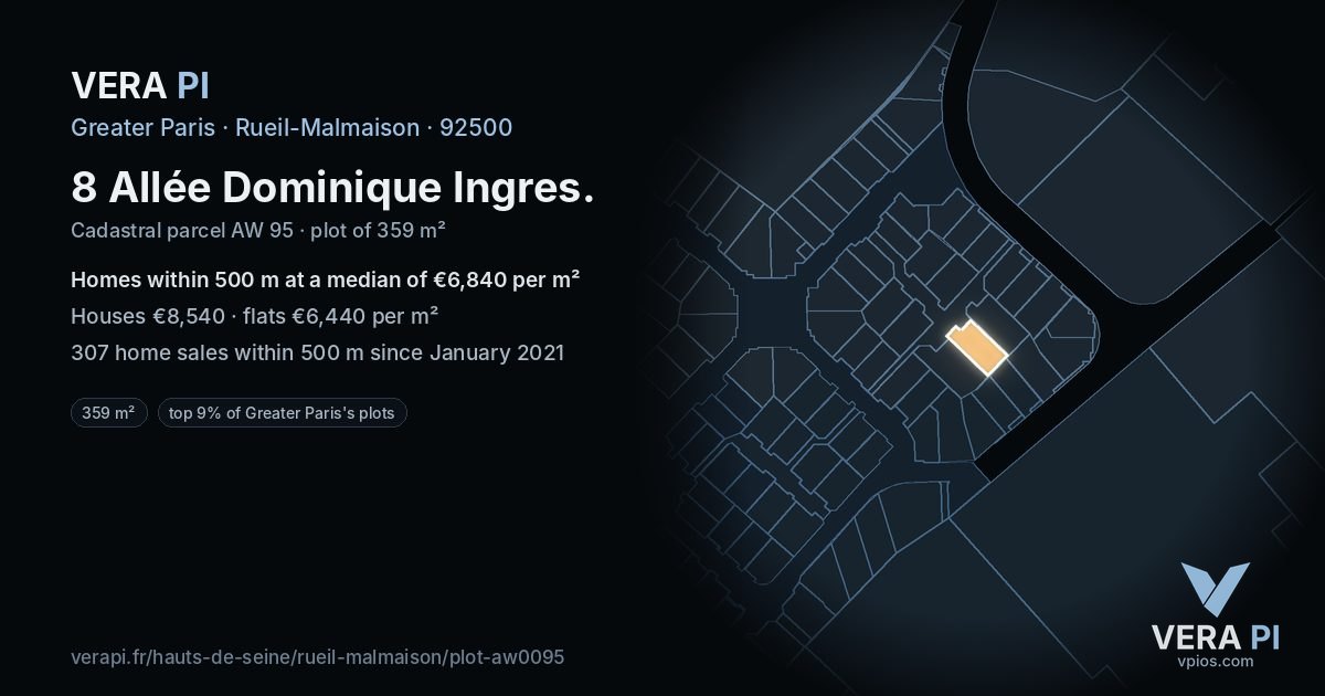 8 Allée Dominique Ingres, Rueil-Malmaison at night – the plot lit, the parcels around coloured by the prices near them