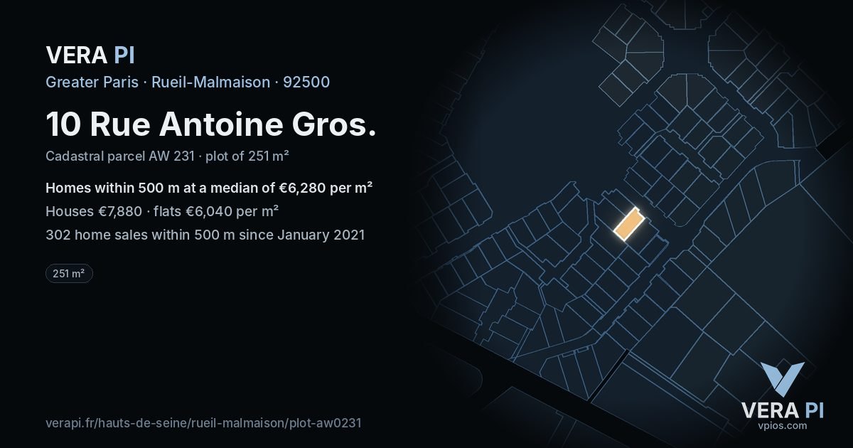 10 Rue Antoine Gros, Rueil-Malmaison at night – the plot lit, the parcels around coloured by the prices near them