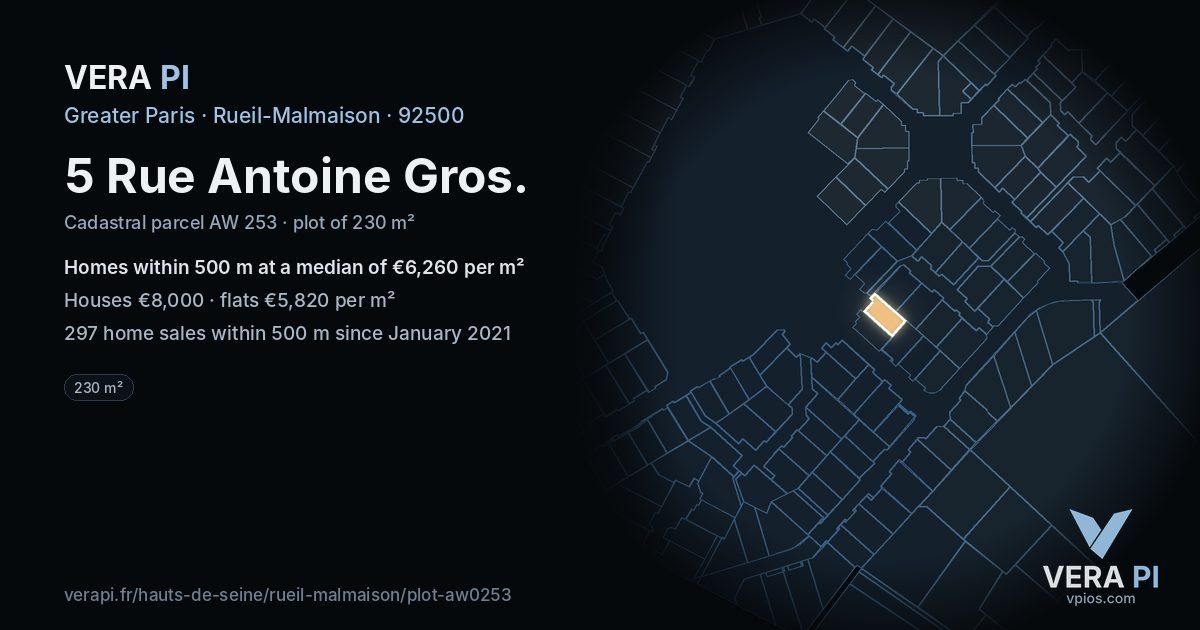 5 Rue Antoine Gros, Rueil-Malmaison at night – the plot lit, the parcels around coloured by the prices near them