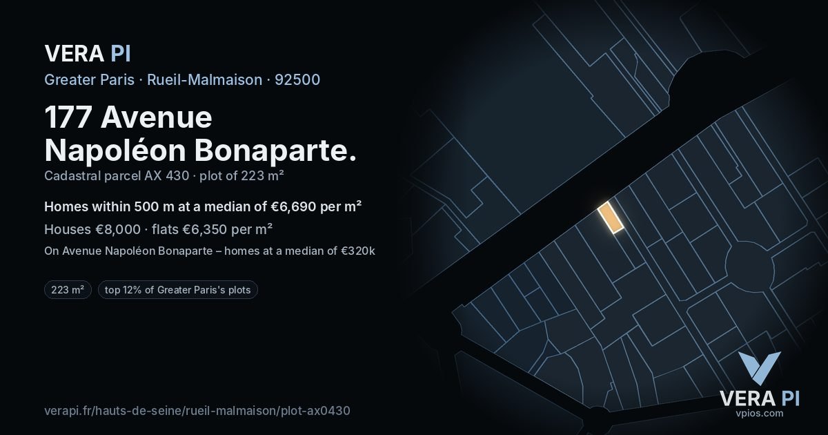 177 Avenue Napoléon Bonaparte, Rueil-Malmaison at night – the plot lit, the parcels around coloured by the prices near them