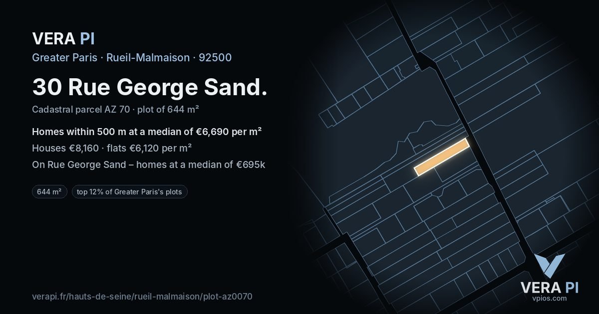30 Rue George Sand, Rueil-Malmaison at night – the plot lit, the parcels around coloured by the prices near them