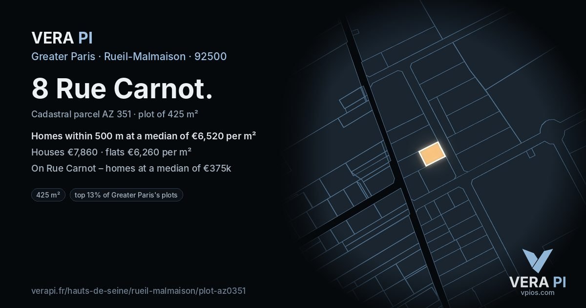 8 Rue Carnot, Rueil-Malmaison at night – the plot lit, the parcels around coloured by the prices near them