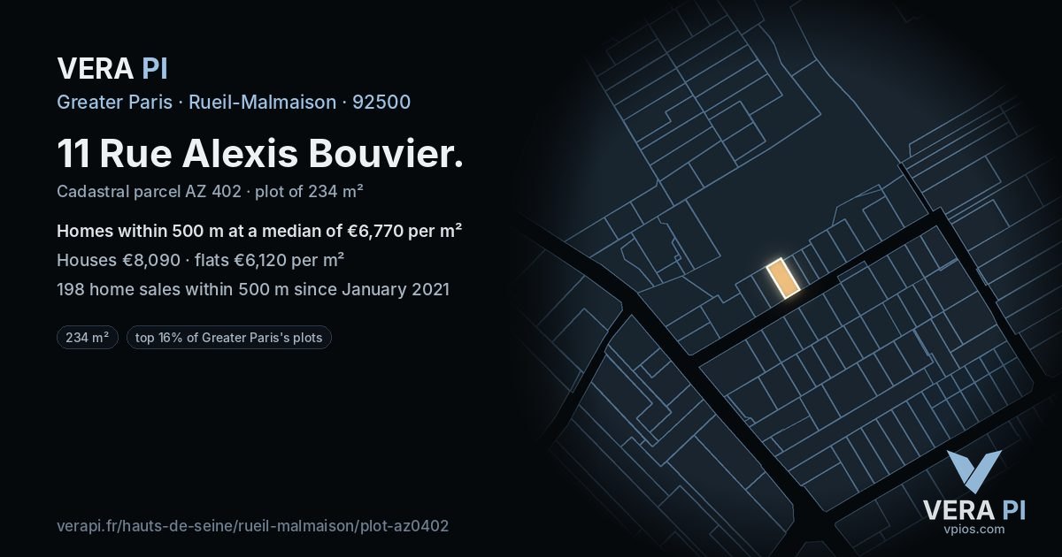 11 Rue Alexis Bouvier, Rueil-Malmaison at night – the plot lit, the parcels around coloured by the prices near them