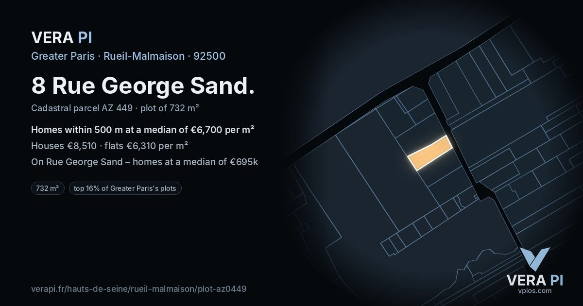 8 Rue George Sand, Rueil-Malmaison at night – the plot lit, the parcels around coloured by the prices near them