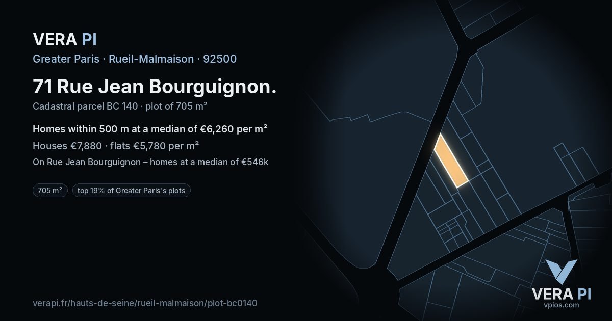 71 Rue Jean Bourguignon, Rueil-Malmaison at night – the plot lit, the parcels around coloured by the prices near them