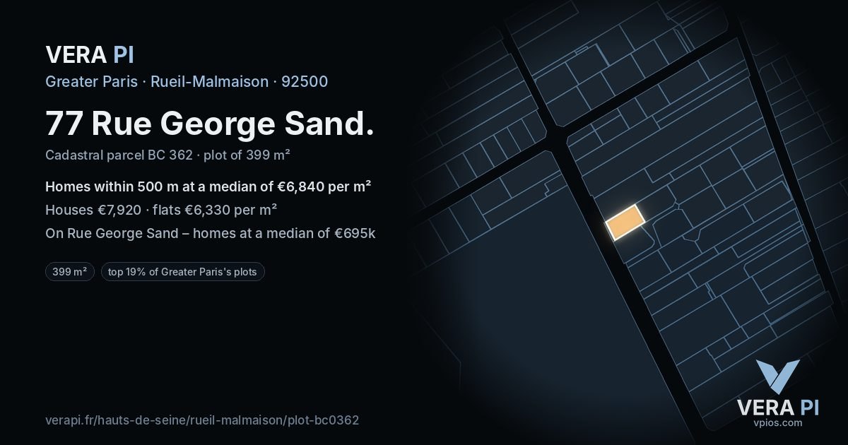 77 Rue George Sand, Rueil-Malmaison at night – the plot lit, the parcels around coloured by the prices near them