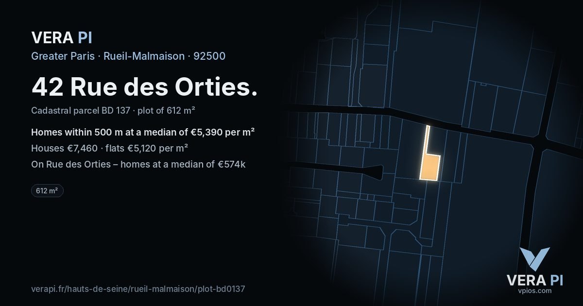 42 Rue des Orties, Rueil-Malmaison at night – the plot lit, the parcels around coloured by the prices near them