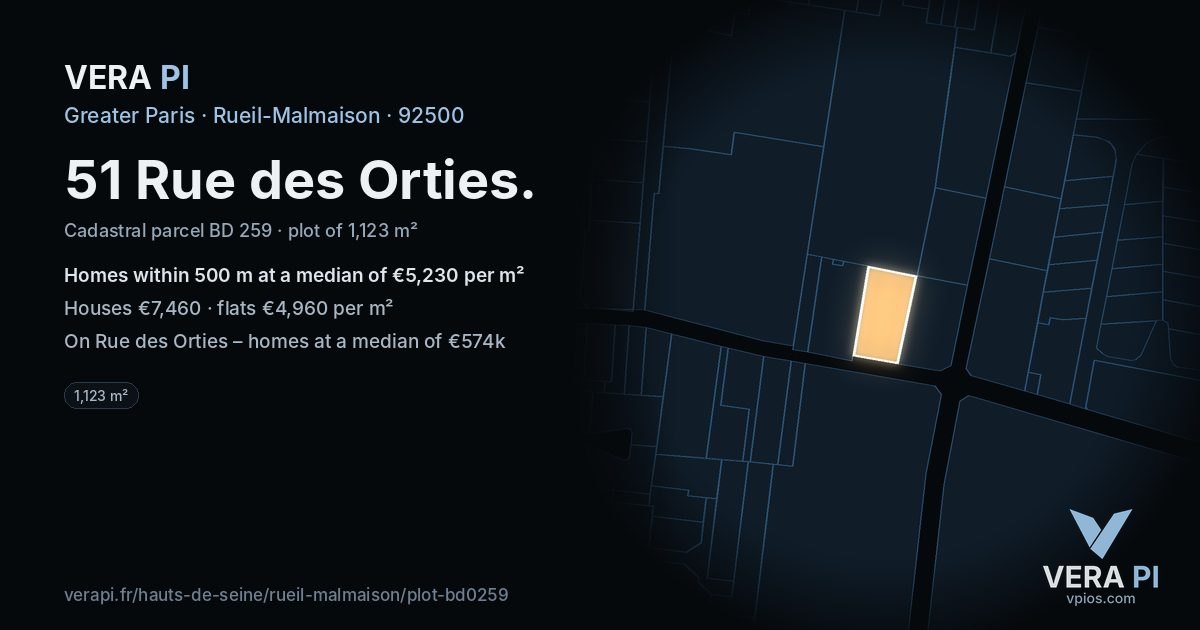 51 Rue des Orties, Rueil-Malmaison at night – the plot lit, the parcels around coloured by the prices near them