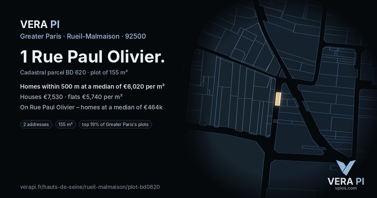 1 Rue Paul Olivier, Rueil-Malmaison at night – the plot lit, the parcels around coloured by the prices near them