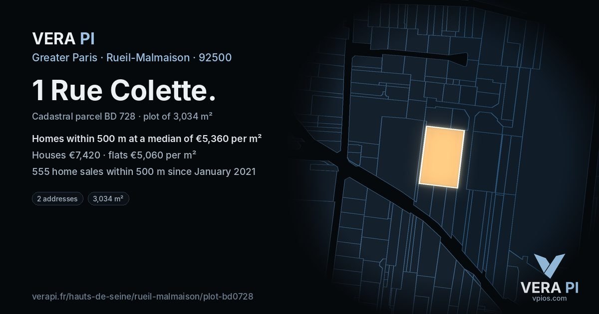 1 Rue Colette, Rueil-Malmaison at night – the plot lit, the parcels around coloured by the prices near them