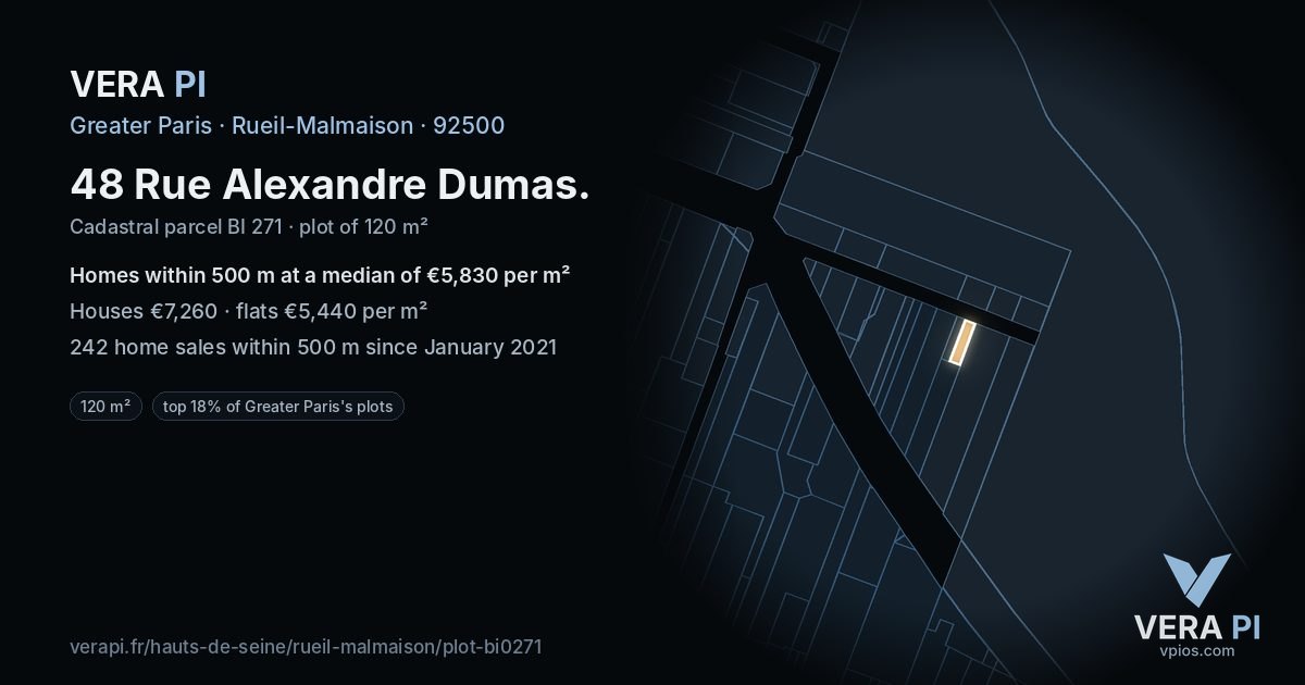 48 Rue Alexandre Dumas, Rueil-Malmaison at night – the plot lit, the parcels around coloured by the prices near them