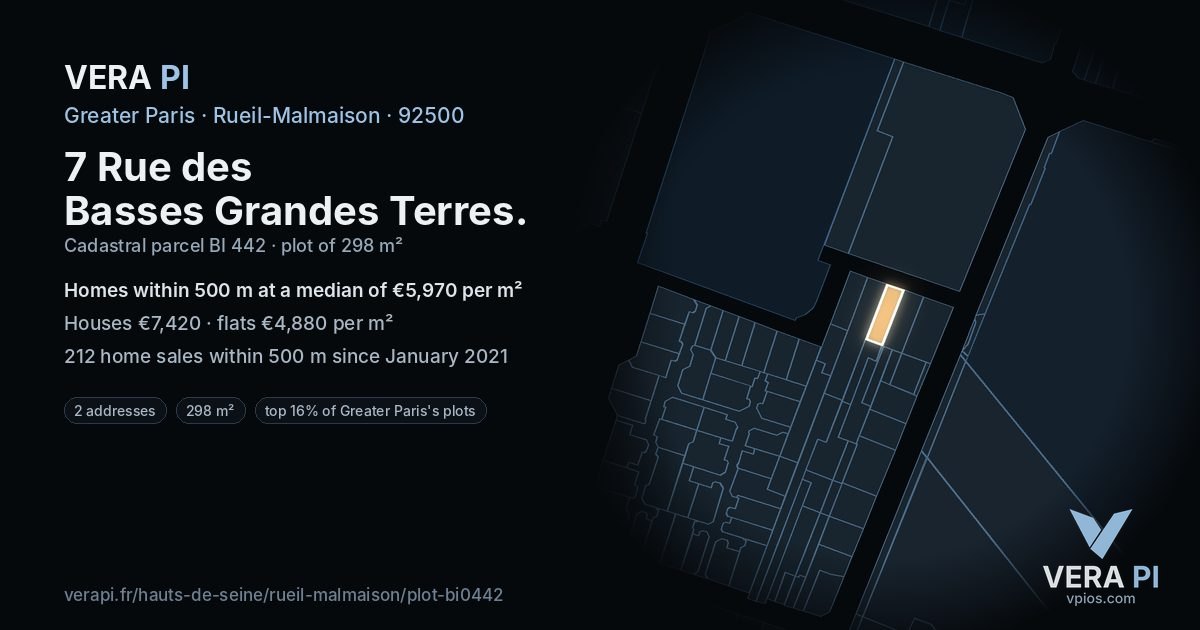 7 Rue des Basses Grandes Terres, Rueil-Malmaison at night – the plot lit, the parcels around coloured by the prices near them