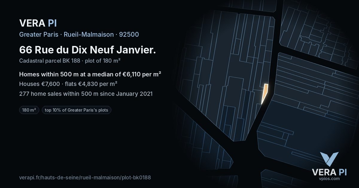 66 Rue du Dix Neuf Janvier, Rueil-Malmaison at night – the plot lit, the parcels around coloured by the prices near them