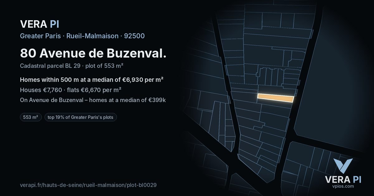 80 Avenue de Buzenval, Rueil-Malmaison at night – the plot lit, the parcels around coloured by the prices near them