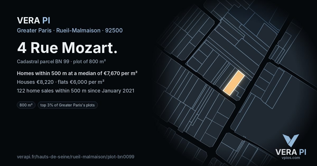 4 Rue Mozart, Rueil-Malmaison at night – the plot lit, the parcels around coloured by the prices near them