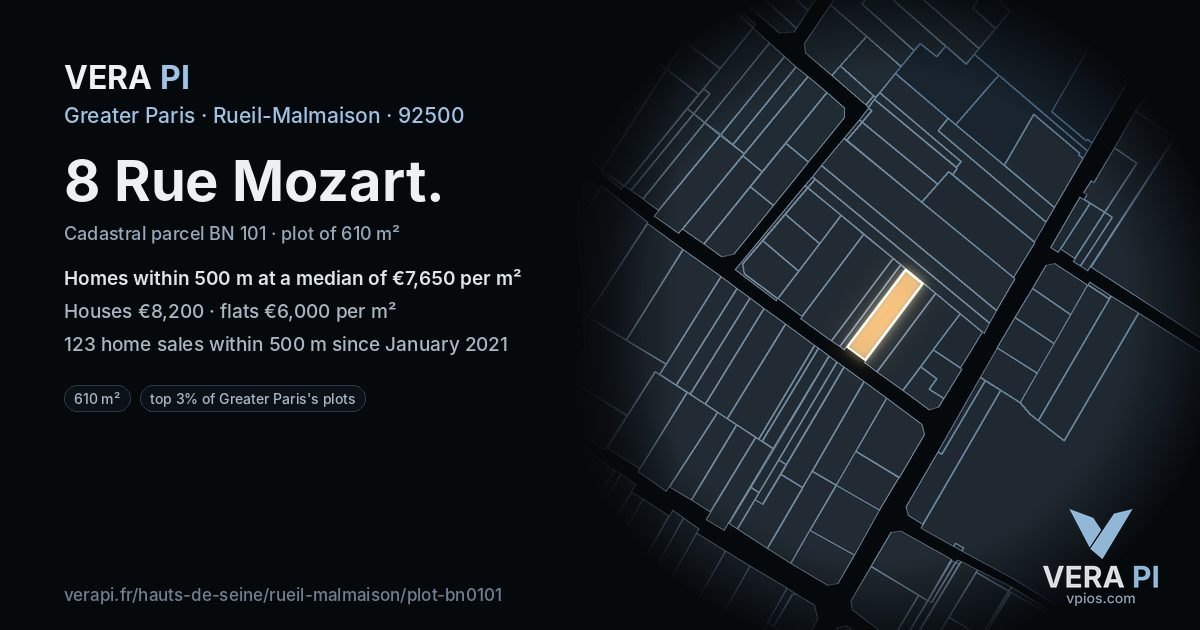 8 Rue Mozart, Rueil-Malmaison at night – the plot lit, the parcels around coloured by the prices near them