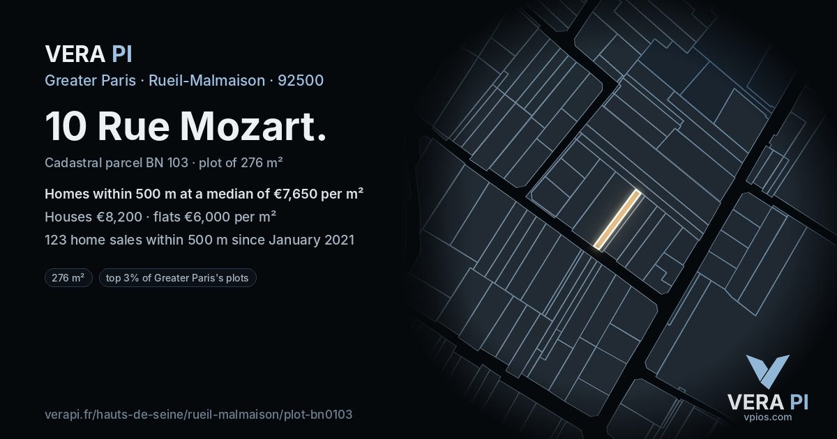 10 Rue Mozart, Rueil-Malmaison at night – the plot lit, the parcels around coloured by the prices near them