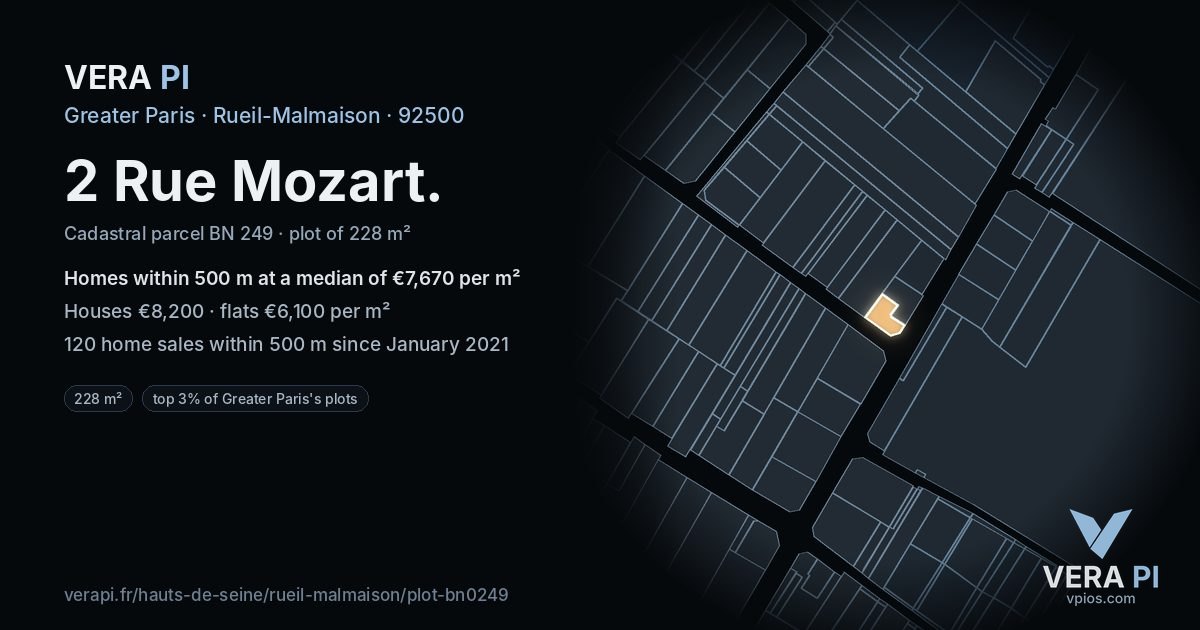 2 Rue Mozart, Rueil-Malmaison at night – the plot lit, the parcels around coloured by the prices near them