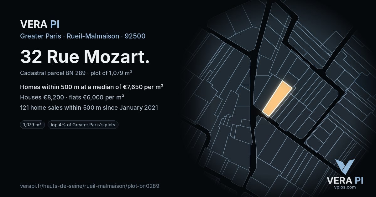 32 Rue Mozart, Rueil-Malmaison at night – the plot lit, the parcels around coloured by the prices near them