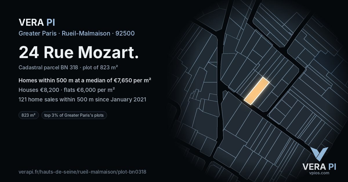 24 Rue Mozart, Rueil-Malmaison at night – the plot lit, the parcels around coloured by the prices near them