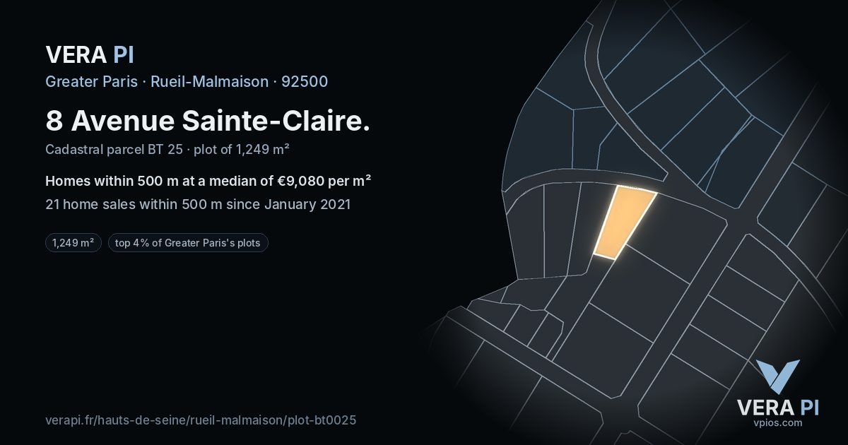 8 Avenue Sainte-Claire, Rueil-Malmaison at night – the plot lit, the parcels around coloured by the prices near them
