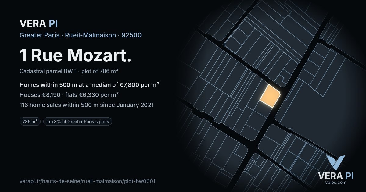 1 Rue Mozart, Rueil-Malmaison at night – the plot lit, the parcels around coloured by the prices near them