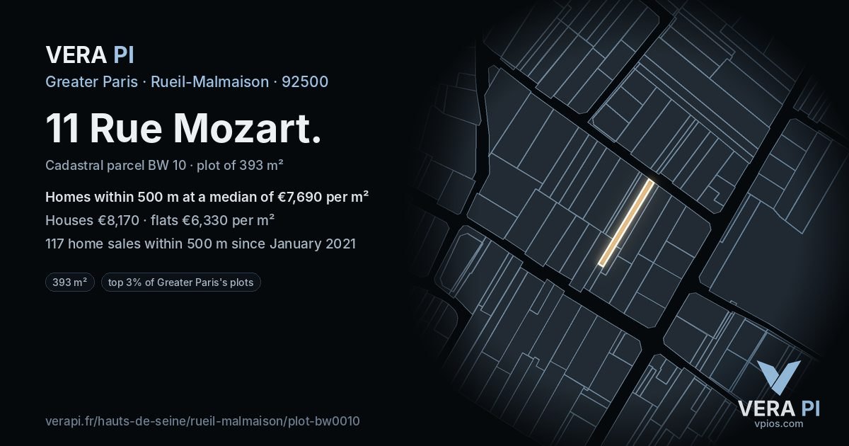 11 Rue Mozart, Rueil-Malmaison at night – the plot lit, the parcels around coloured by the prices near them