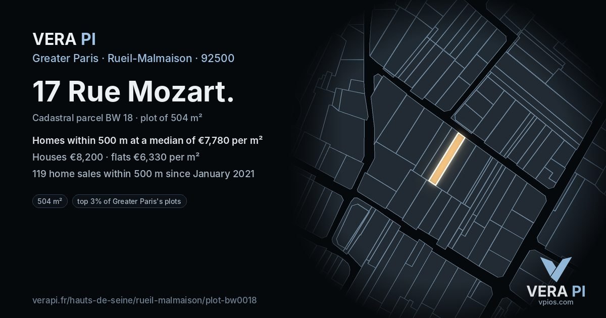 17 Rue Mozart, Rueil-Malmaison at night – the plot lit, the parcels around coloured by the prices near them