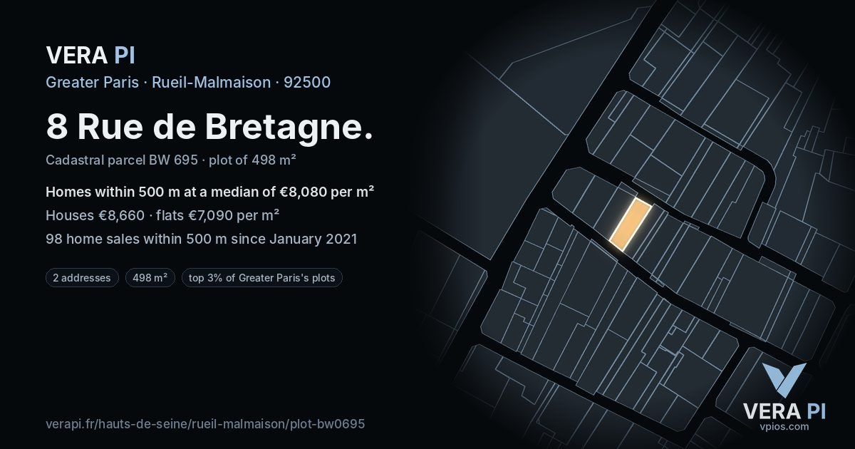 8 Rue de Bretagne, Rueil-Malmaison at night – the plot lit, the parcels around coloured by the prices near them