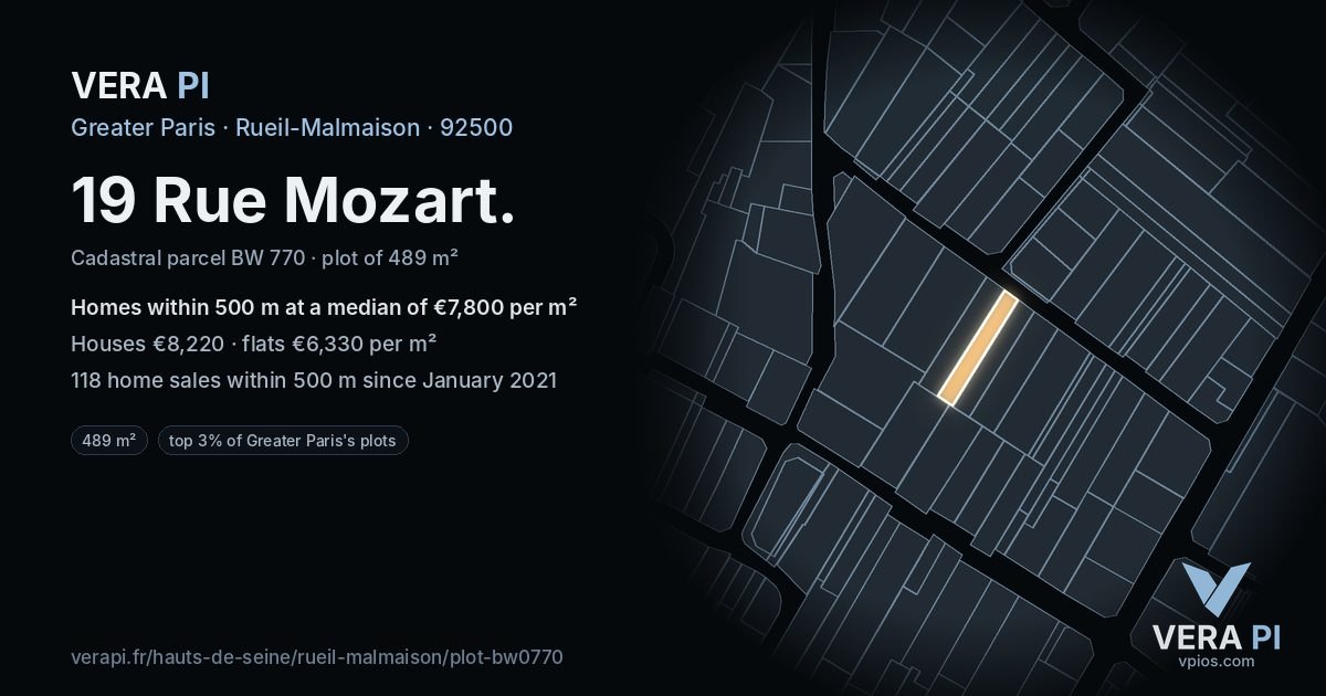 19 Rue Mozart, Rueil-Malmaison at night – the plot lit, the parcels around coloured by the prices near them